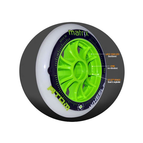 LUIGINO ATOM RUEDAS MATRIX 100MM PACK 4