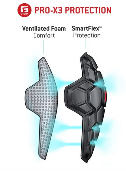 RODILLERAS G-FORM PRO-X3 KNEE GAURD BLACK