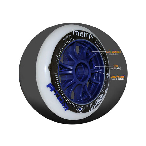 RUEDAS ATOM MATRIX AZUL